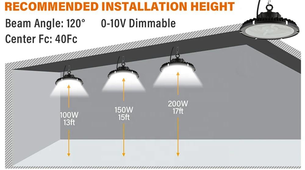 YD1-UFO Wholesale Aluminum Round 100 Watt 150w 200w 250W