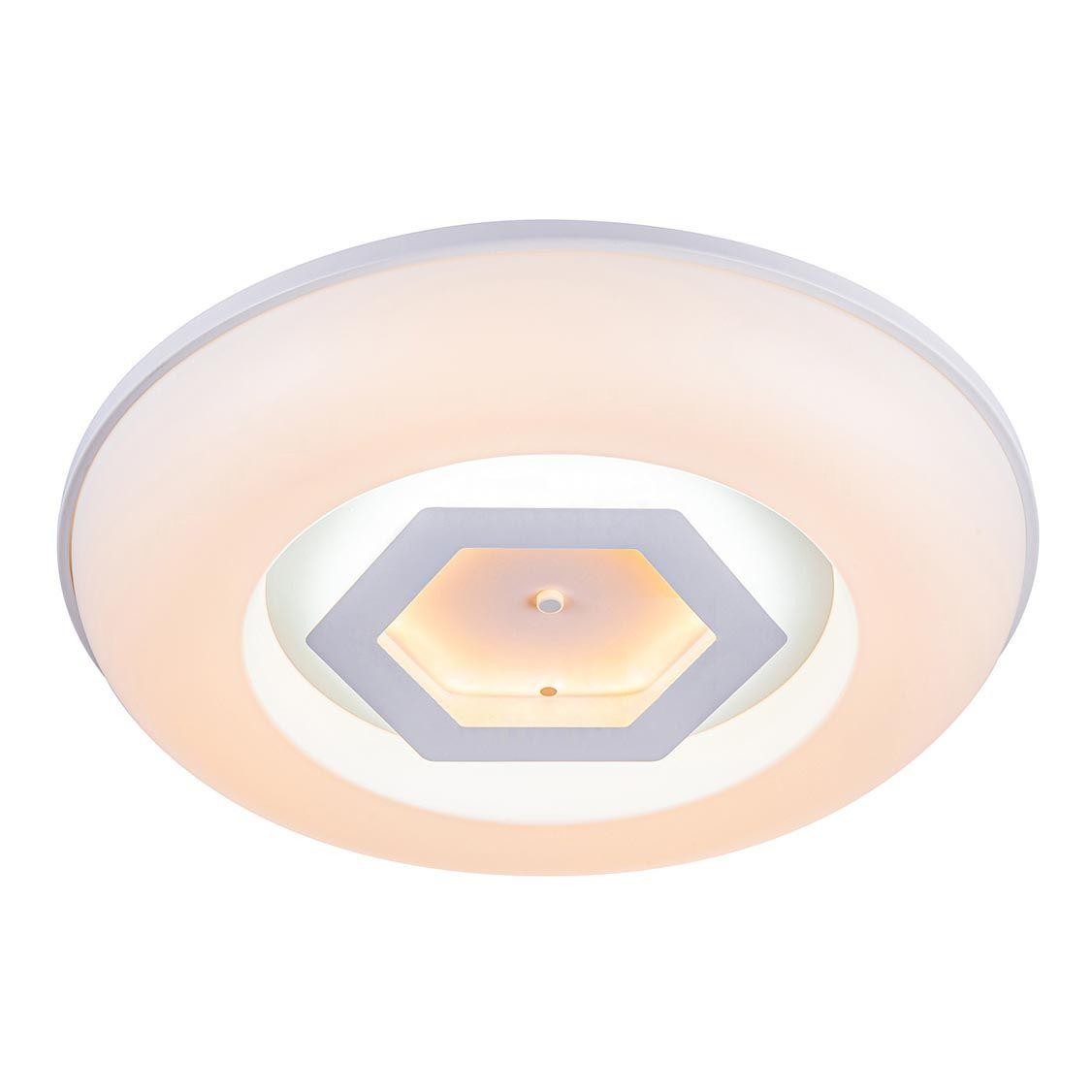 Bread LED Ceiling Light