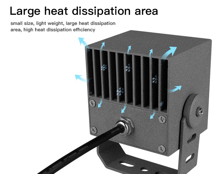 YD84-Outdoor IP65 LED RGB floodlight 36w 48w