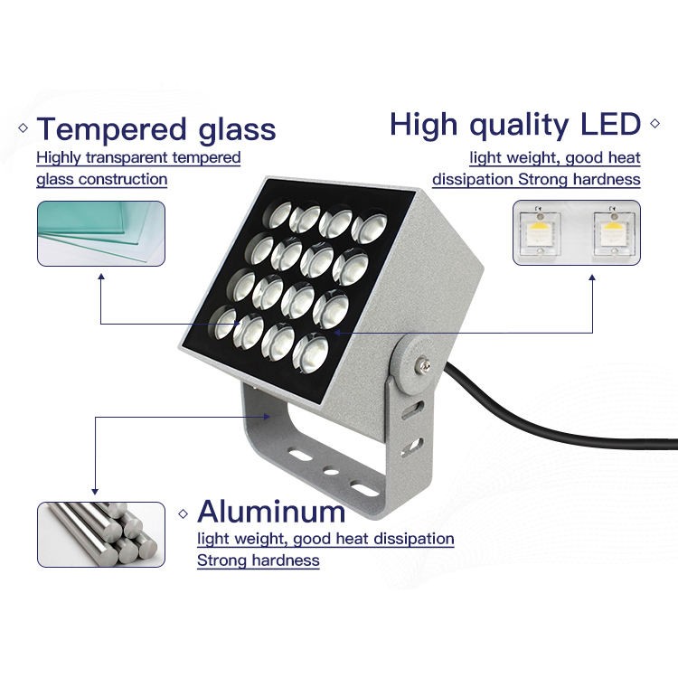 YD84-Outdoor IP65 LED RGB floodlight 36w 48w