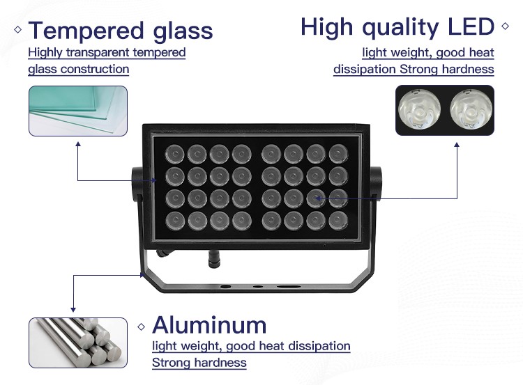 YD79-Projectors Led Floodlight Outdoor 36w 48w IP65 RGB LED floodlight