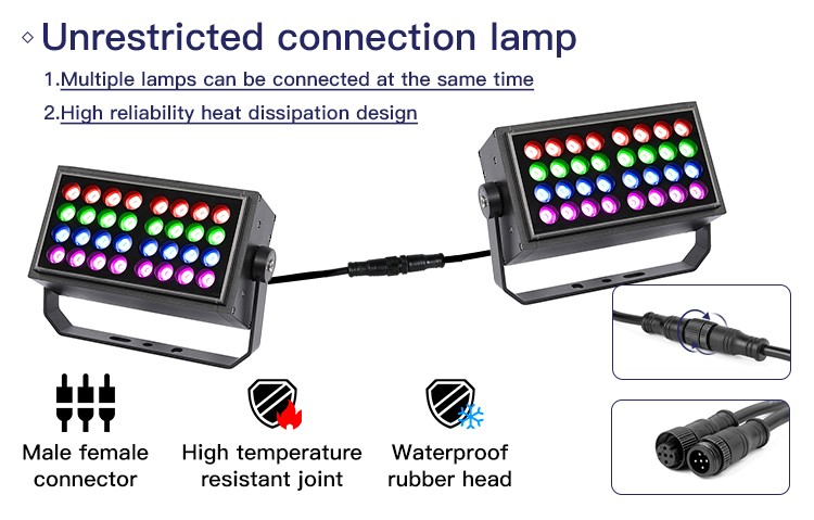 YD79-Projectors Led Floodlight Outdoor 36w 48w IP65 RGB LED floodlight