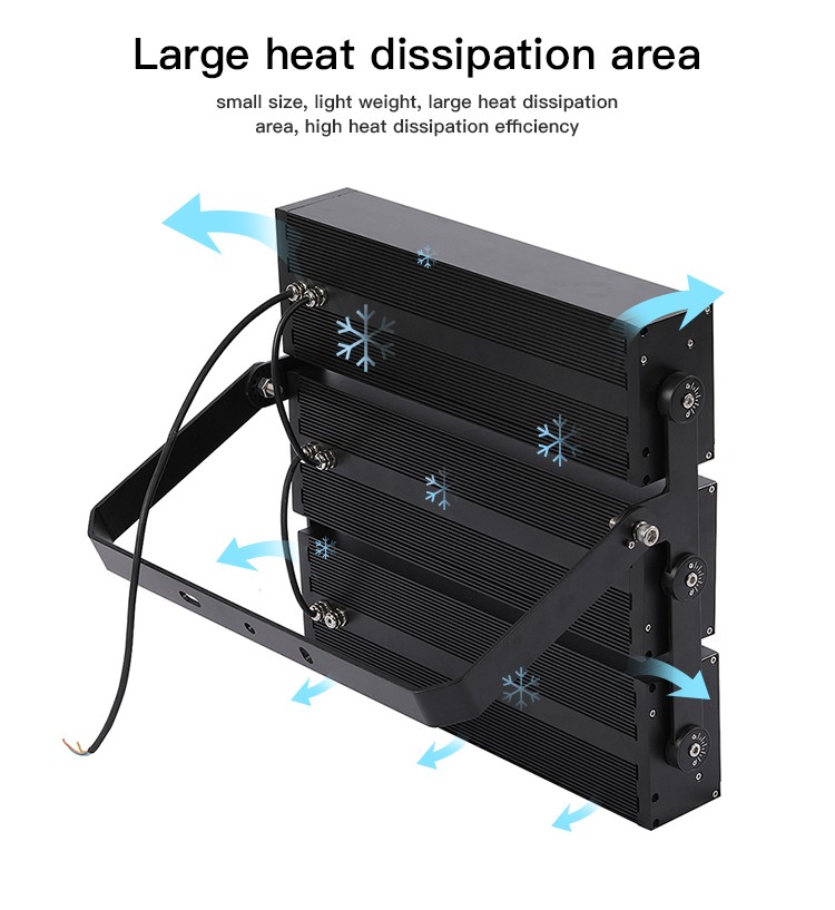 YD81-Projectors Led Floodlight Outdoor IP65 RGB LED floodlight