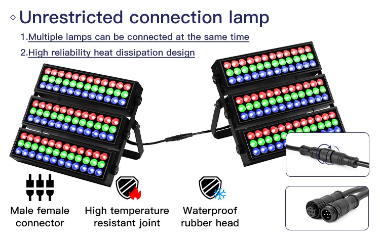 YD81-Projectors Led Floodlight Outdoor IP65 RGB LED floodlight