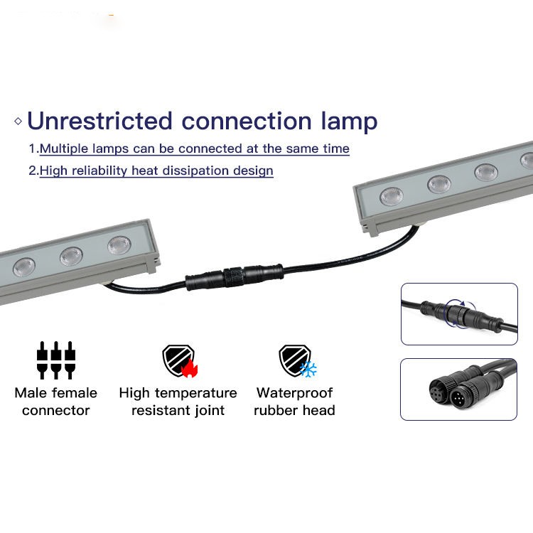 YD47-Waterproof 12w 15w Professional LED Wall Washer