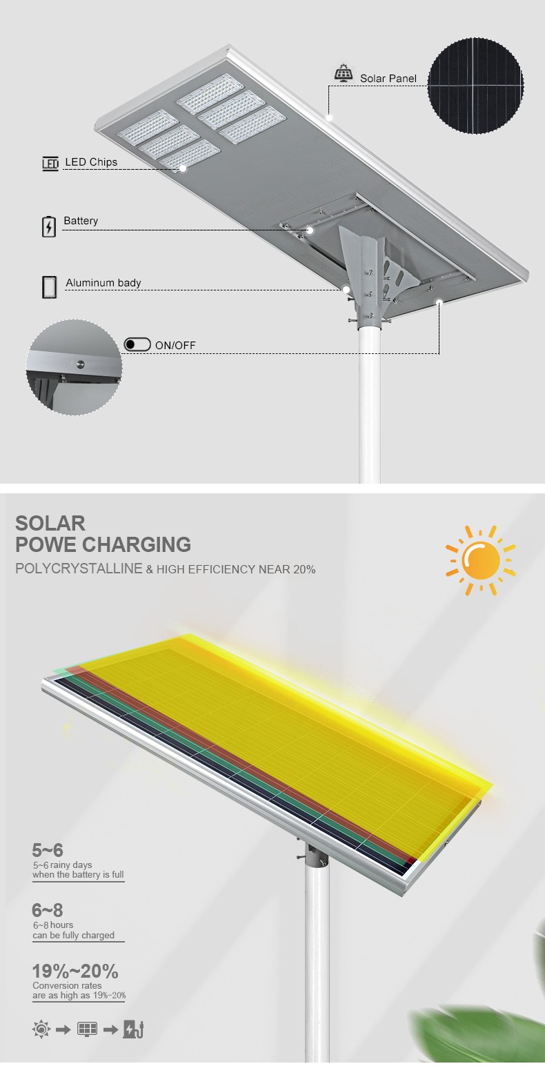 YD39-160w 200w 320w 360w Outdoor All In One Solar Led Street Light