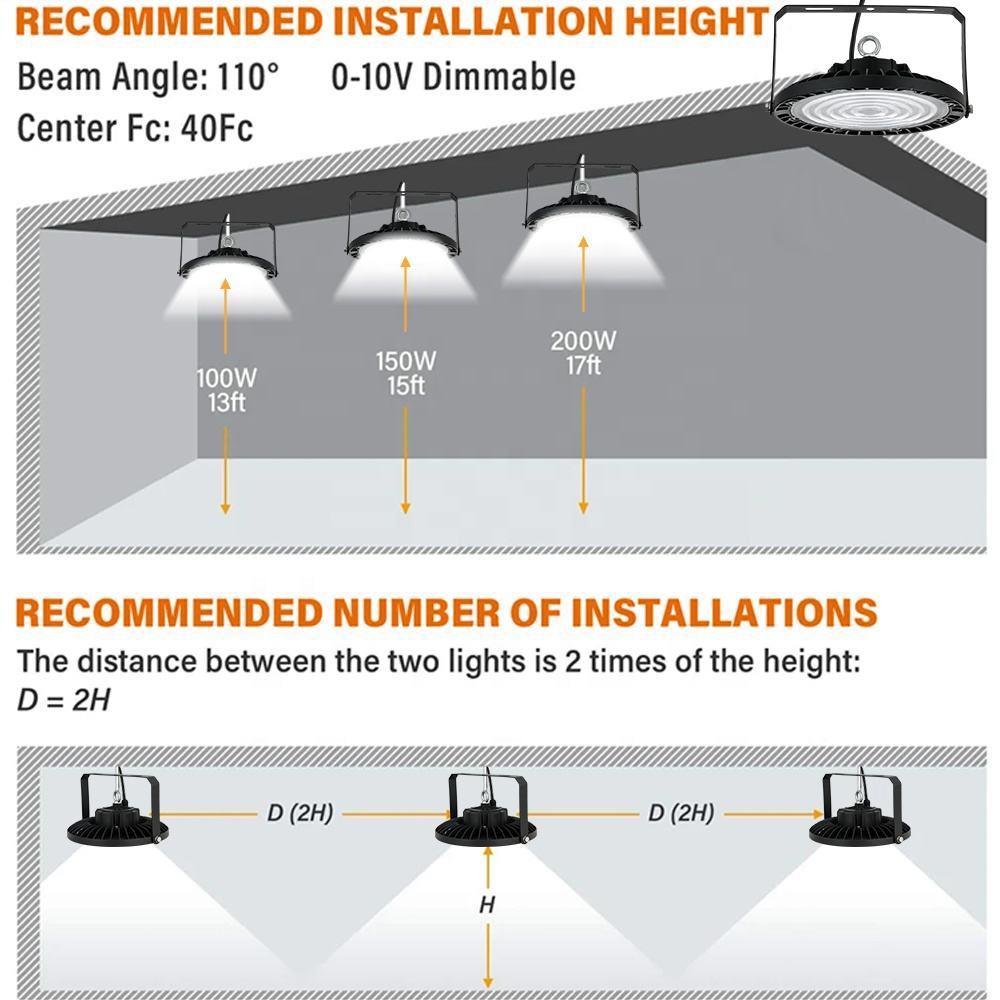 YD3-Outdoor high power industrial and mining lamp