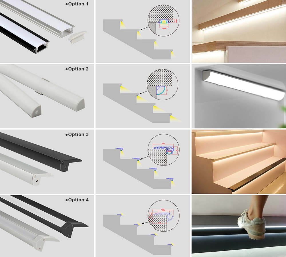 YD68-Switch Control, Sensor control,Motion Sensor LED Stair Lamp