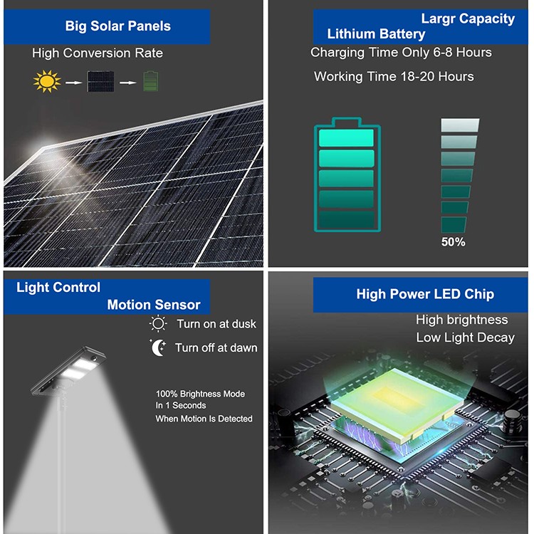 YD108-Split solar street light Solar Street Light Outdoor