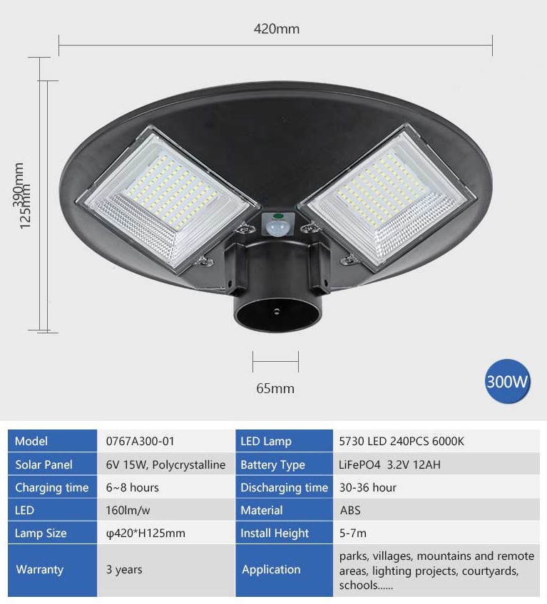 YD33-outdoor ip65 waterproof 300w 500w solar garden light led with sensor